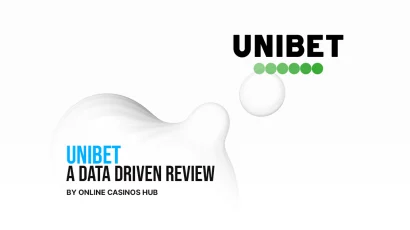 Unibet Featured Image