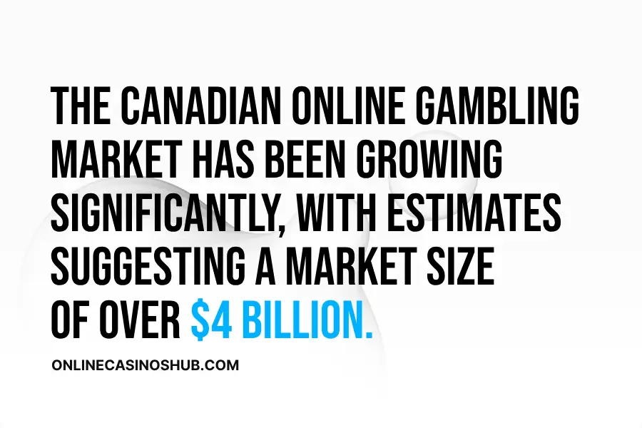 
The online gambling market in Canada has experienced notable growth, with current estimates valuing it at over $4 billion.