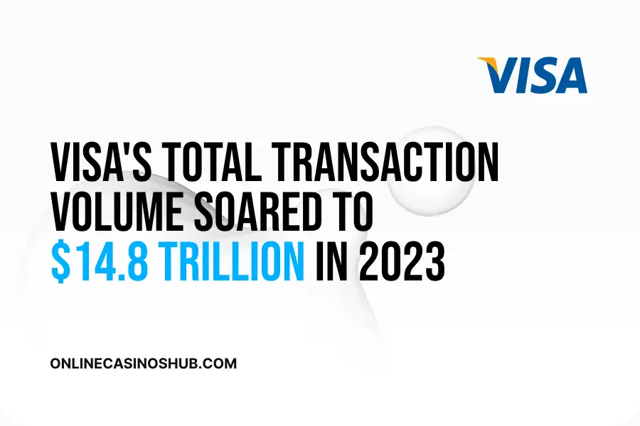 Visa's total transaction volume soared to $14.8 trillion in 2023.