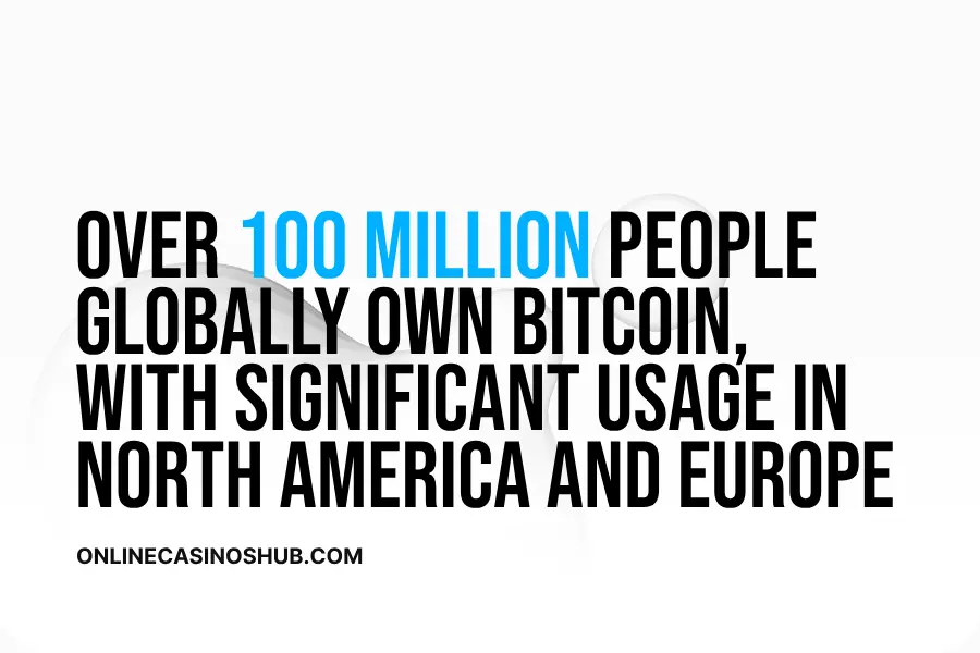 Over 100 million people globally own Bitcoin, with significant usage in North America and Europe​.