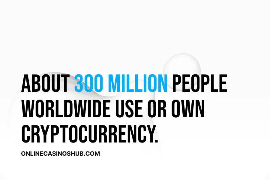 Global crypto users: Roughly 300 million individuals globally have adopted cryptocurrencies.