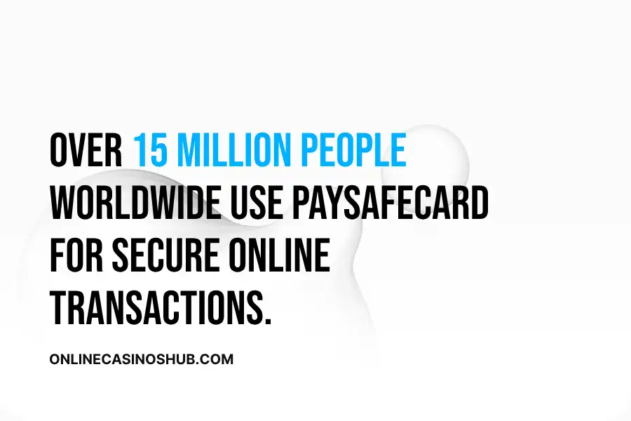 Paysafecard is used by over 15 million people globally, demonstrating its popularity for online transactions.