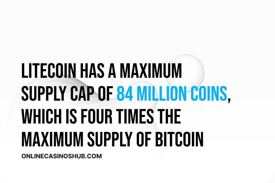 Litecoin has a maximum supply cap of 84 million coins, which is four times the maximum supply of Bitcoin (21 million).