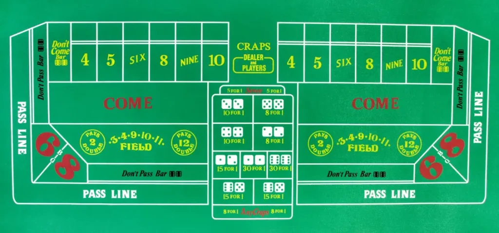 craps table layout with betting areas