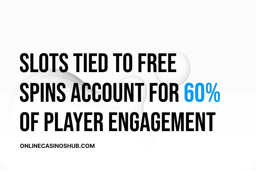 Slots Tied to Free Spins Account for 60% of Player Engagement