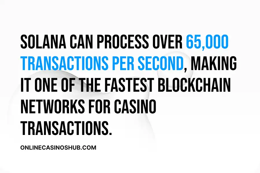 Solana is renowned for its rapid transaction capabilities, processing over 65,000 transactions per second